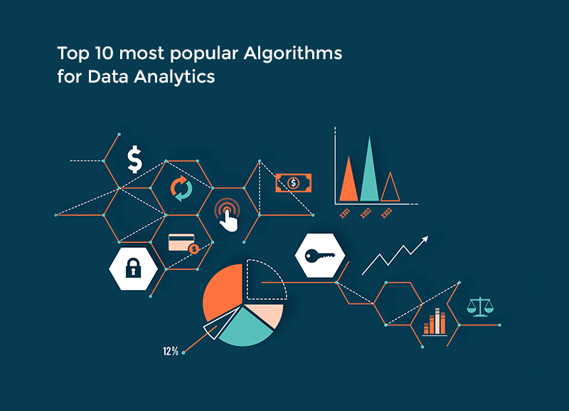 Top 10 most popular Algorithms for Data Analytics