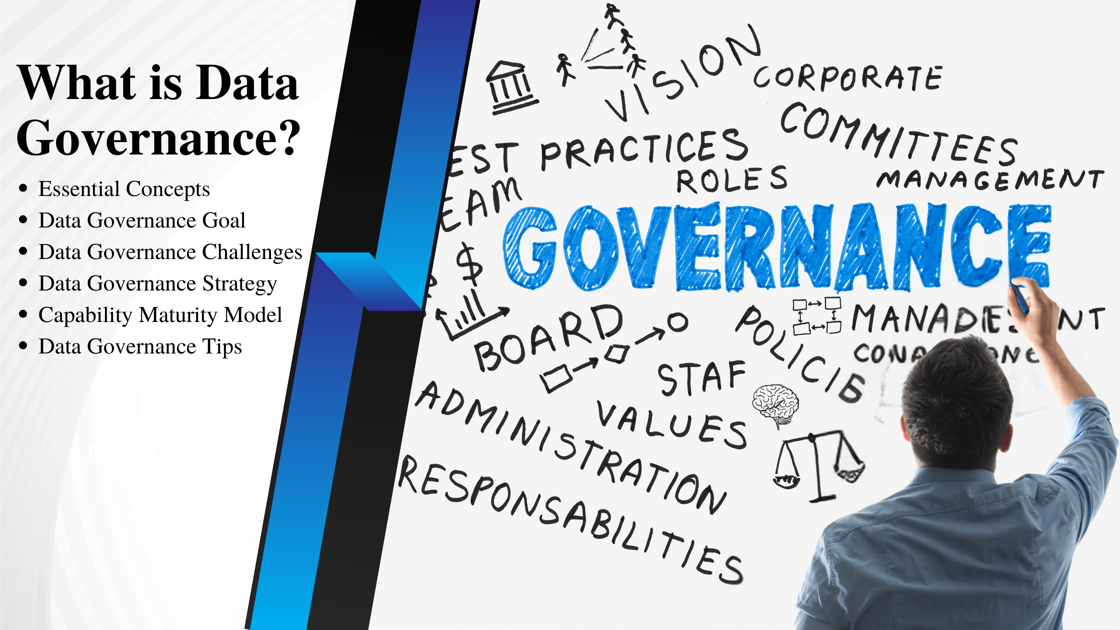 What is Data Governance